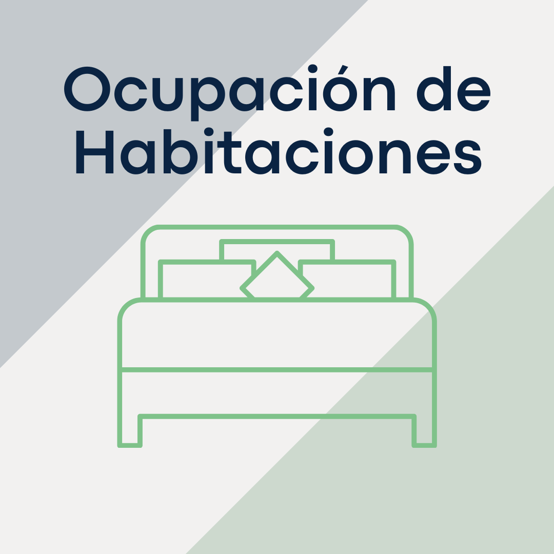 Ocupación de Habitaciones